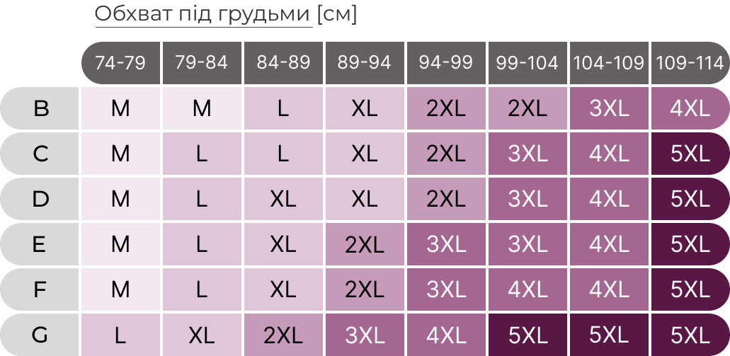 Таблиця розмірів